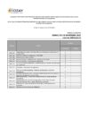 Conseil municipal du 10/11/2022 – Liste des délibérations