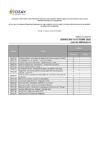 Conseil municipal du 13/10/2022 – Liste des délibérations